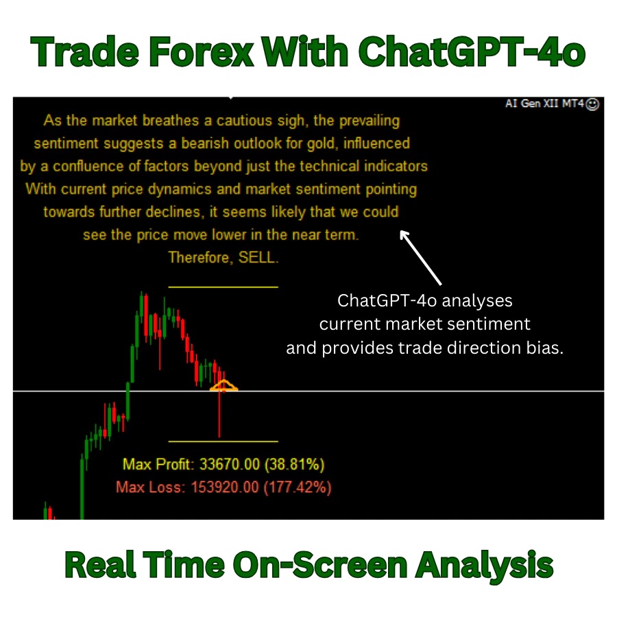 Forex EA, Super Trend EA, Gold Trading Robot, XAUUSD EA, AI Trading MT4, Automated Forex Trading, Scalping EA, MT5 Trading Robot, Low-Risk Forex EA